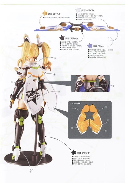 KOTOBUKIYA Gene (Re-run) Stellainnocent Ver Phantasy Star Online 2 Model Kit 26 KOTOBUKIYA Gene (Re-run) Stellainnocent Ver Phantasy Star Online 2 Model Kit - Image 24