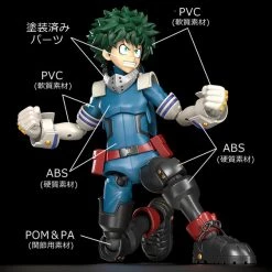 TAKARA TOMY Izuku Midoriya My Hero Academia MODEROID Model Kit 17 TAKARA TOMY Izuku Midoriya My Hero Academia MODEROID Model Kit -Model Kits Sales 4580590135246 modelkit izuku midoriya my hero academia moderoid altf
